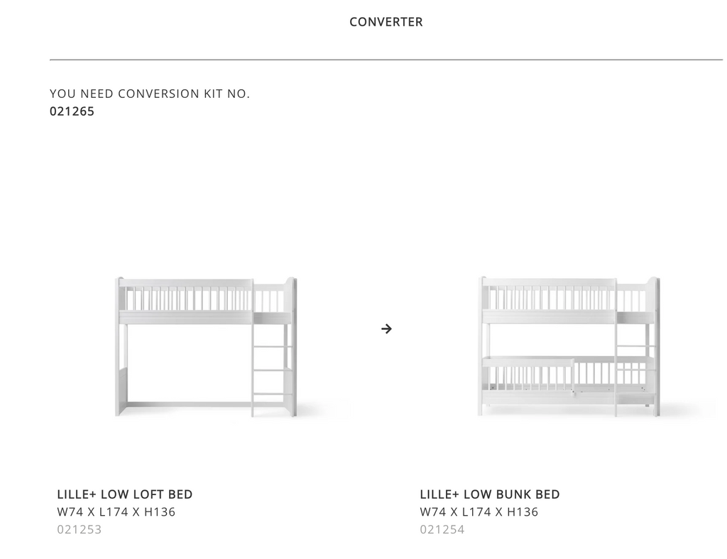 Kit Conversione Olive Furniture - Decochic