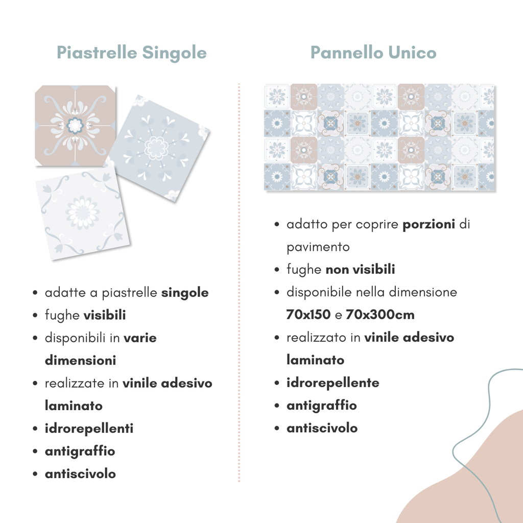 Adesivi per Piastrelle da Pavimenti Mattonelle Vintage Blu & Tortora-Più Misure Disponibili - Decochic