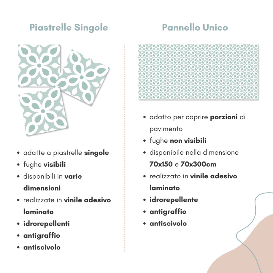 Outlet Di Piastrelle A Mosaico | Prezzi Diretti Dal - Foto 8