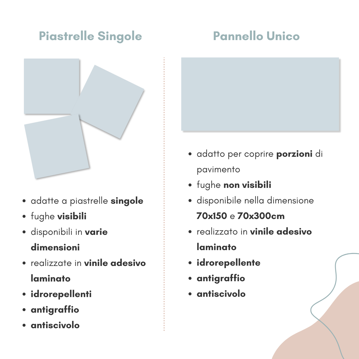 Puntine a testa piatta in acciaio per poster masidef bianco 100pz Puntine a testa piatta in acciaio per poster masidef bianco 100pz