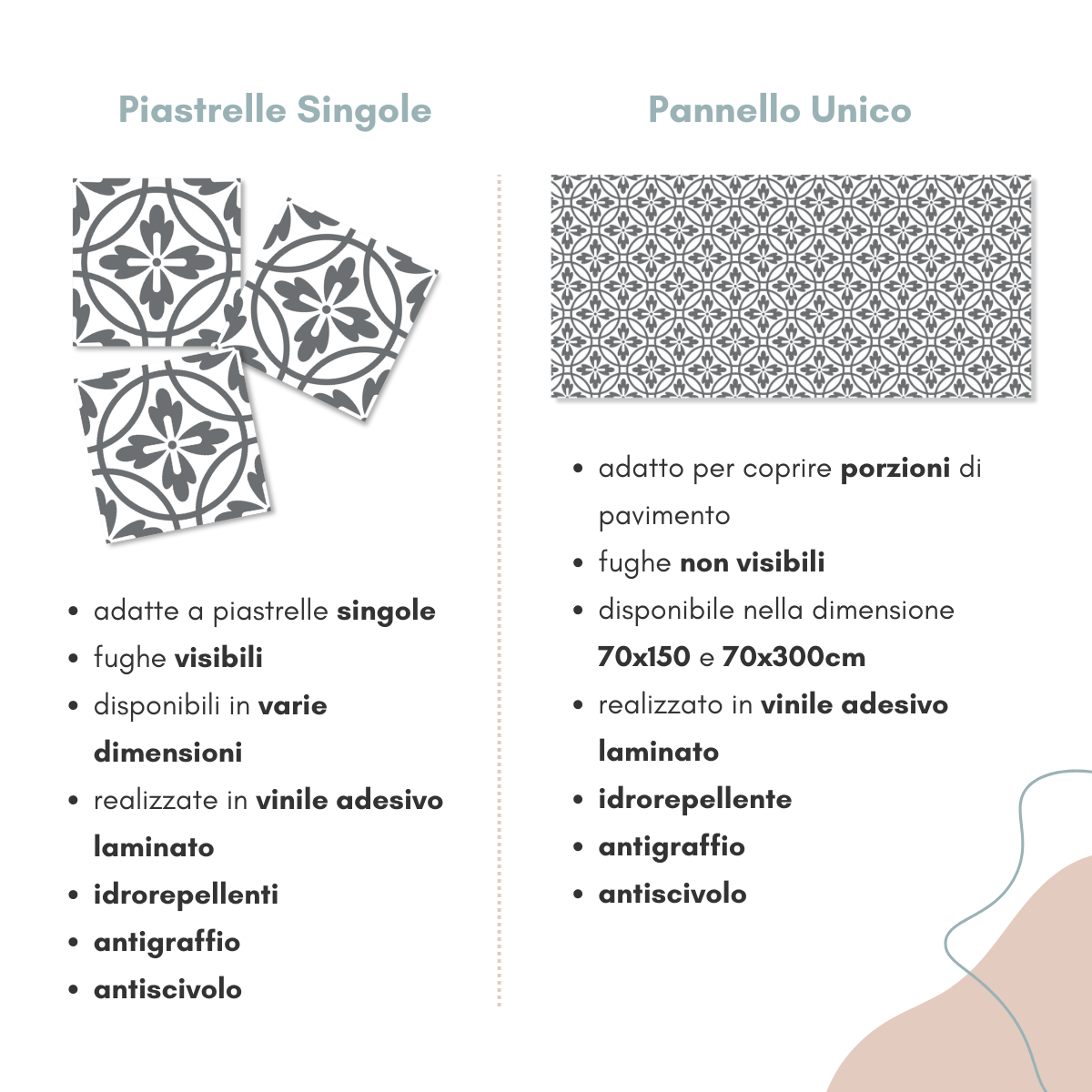 Piastrelle Autoportanti Per Pavimenti 50x50 Cm - Moquette Per Ufficio E Zone Ad Alto Traffico - Foto 12